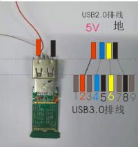 USB3.02.0ͼ